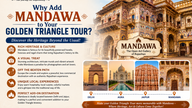 Mandawa to Your Golden Triangle Tour